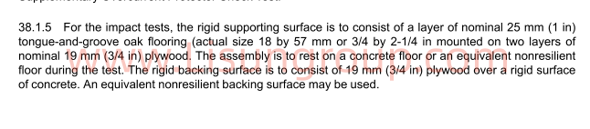 Rigid Supporting Surface UL 962A:2023 Clause 38
